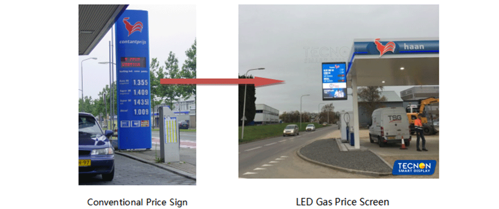 LED gas price sign in De Haan petrol station - Company News - 1