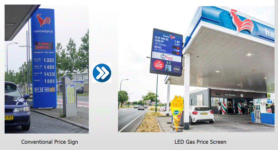 TL555-103 Inch Double Sided  LED Pole Screen for Gas Station - LED Pole Screen - 5