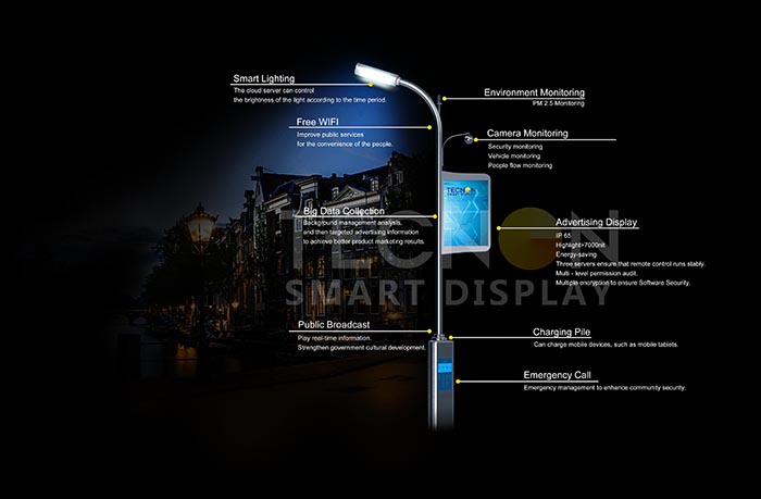 What do you know about smart streetlight? - Company News - 5