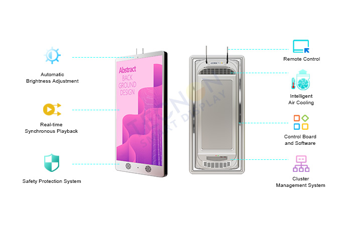 Pole LED Screens: Revolutionizing Smart Cities and Outdoor Advertising - Company News - 12